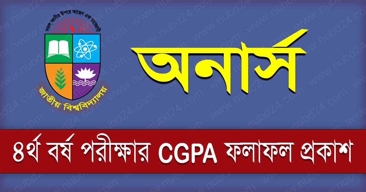 Honours Final CGPA Result 2023