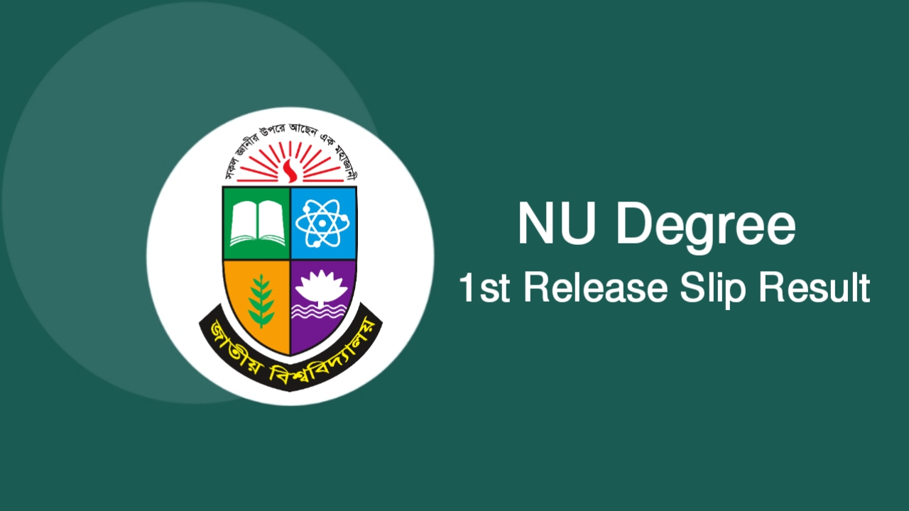 Degree 1st Release Slip Result Notice 2023