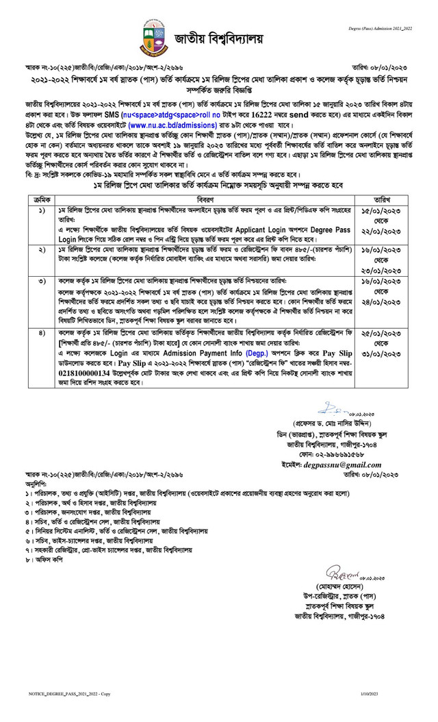 NU Degree 1st Release Slip Result Notice 2023 (merit list)